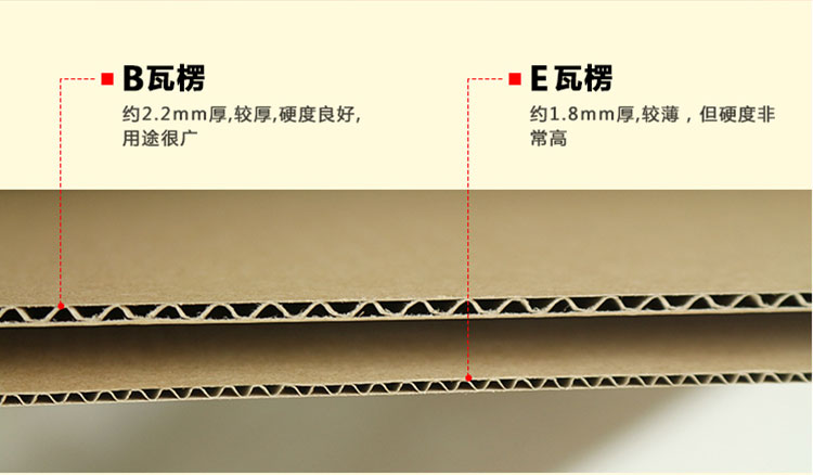 飛機盒