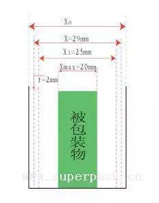 紙箱